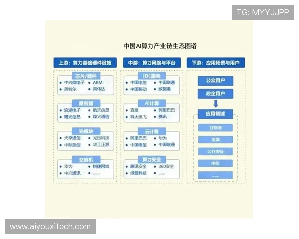 产业链上游主体在本季度优化成本结构 推动超高清制播设备向基层渗透